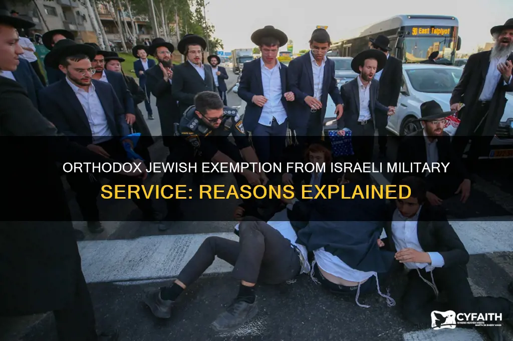why are orthodox jews exempt from israeli military service