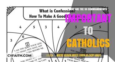 The Ten Commandments: Foundations of Catholic Faith and Morality