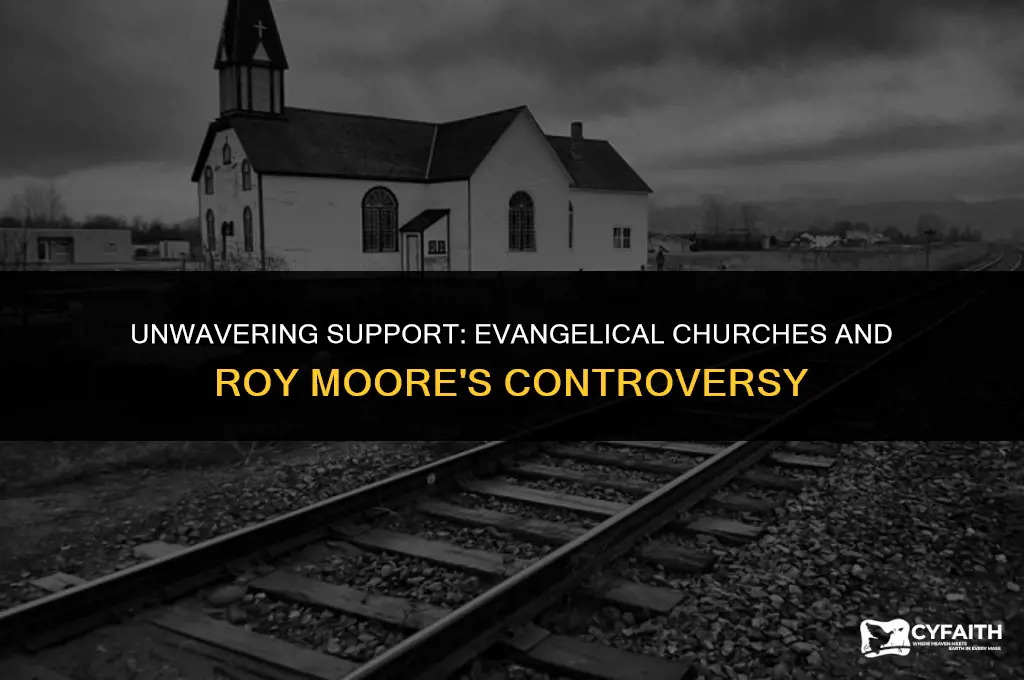 why are the evangelical churches supporting roy moore