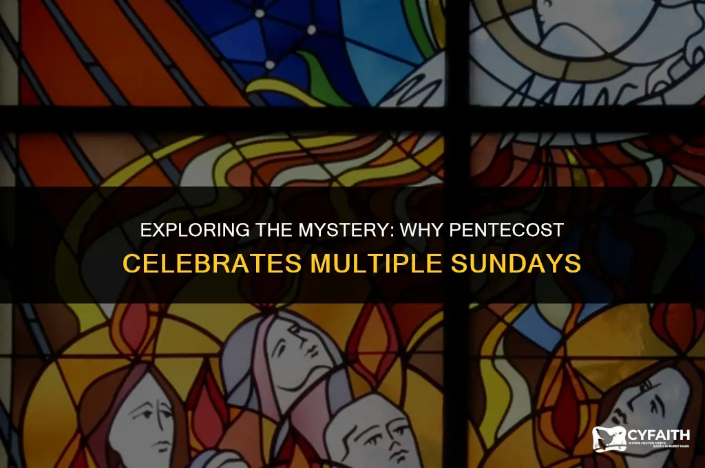 why are there so many sundays in pentecost