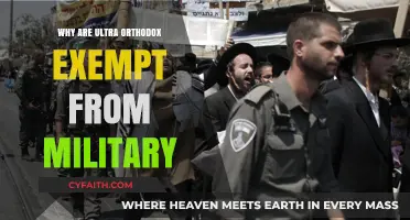 Ultra-Orthodox Military Exemption: Historical Roots and Ongoing Debates