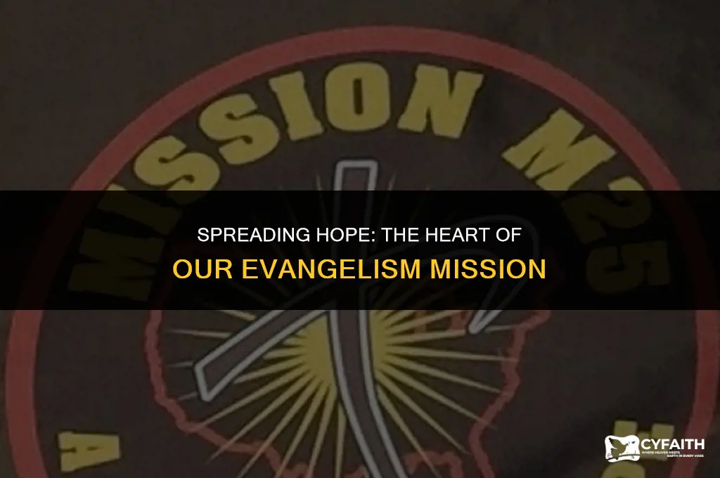 why are we involved in evangelism
