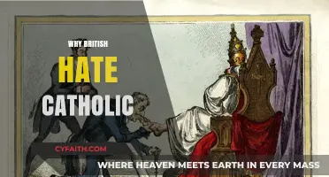 Historical Roots of Anti-Catholic Sentiment in British Society Explored