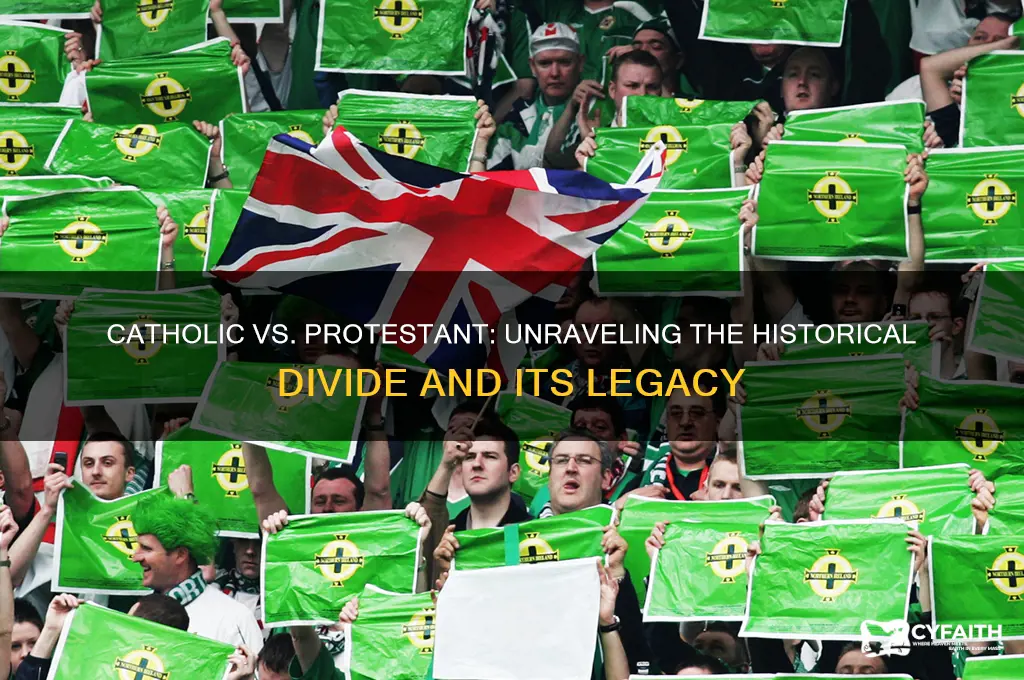 why catholic and protestant divide