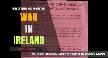 The Roots of Ireland's Catholic-Protestant Conflict: A Historical Overview