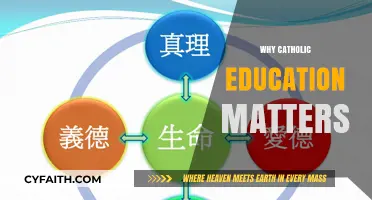 Why Catholic Education Matters: Faith, Values, and Academic Excellence