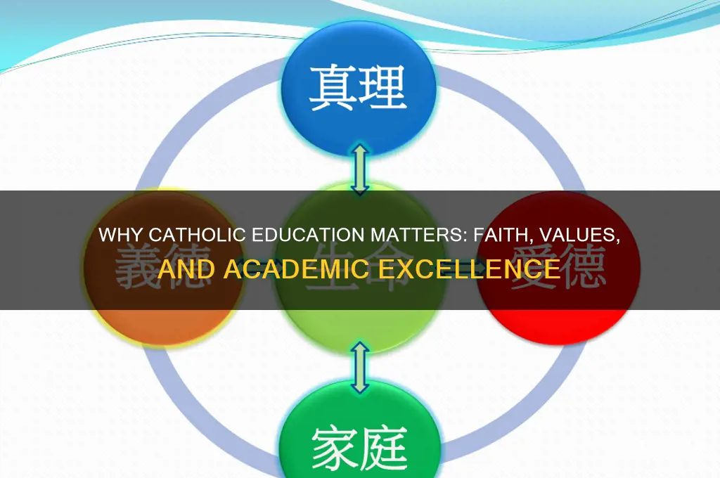 why catholic education matters