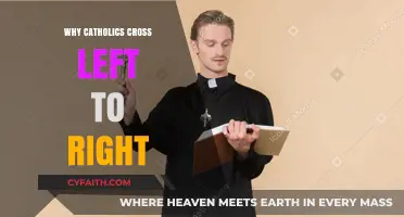 The Symbolic Gesture: Why Catholics Cross Themselves Left to Right