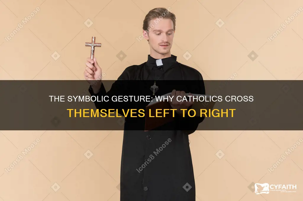 why catholics cross left to right
