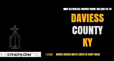 Catholic Migration: Nelson to Daviess County, Kentucky - Reasons Revealed