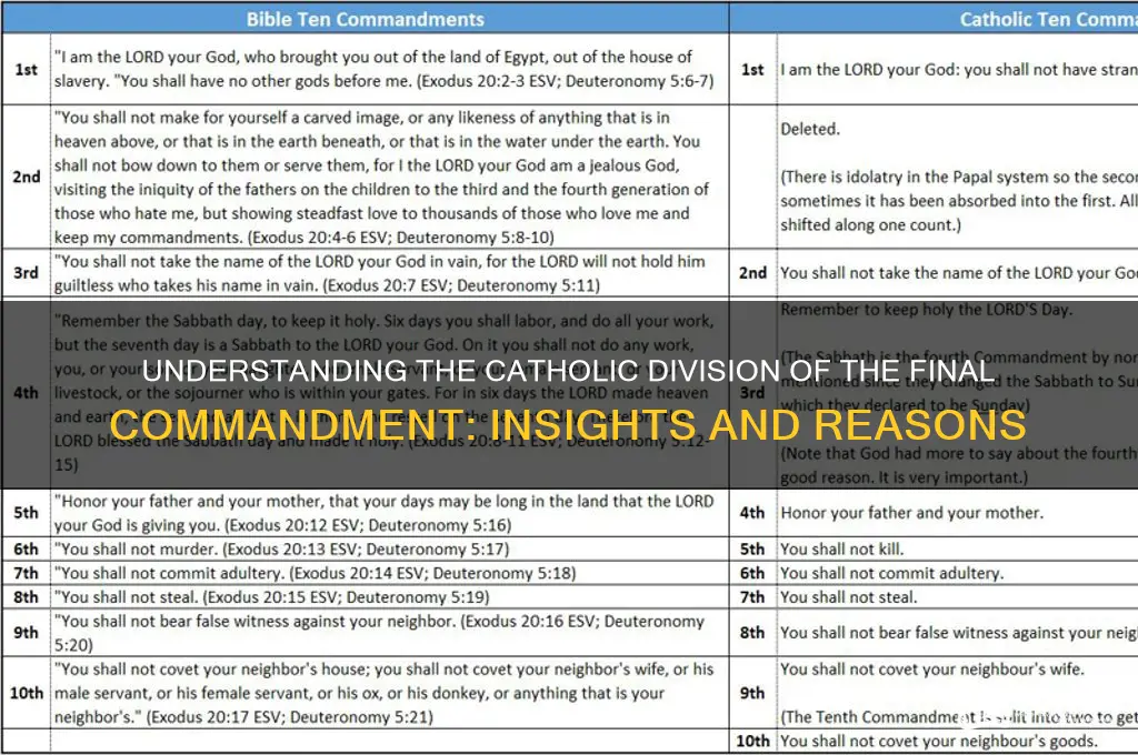 why catholics separate the last commandment