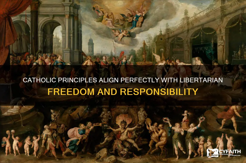 why catholics should be libertarian