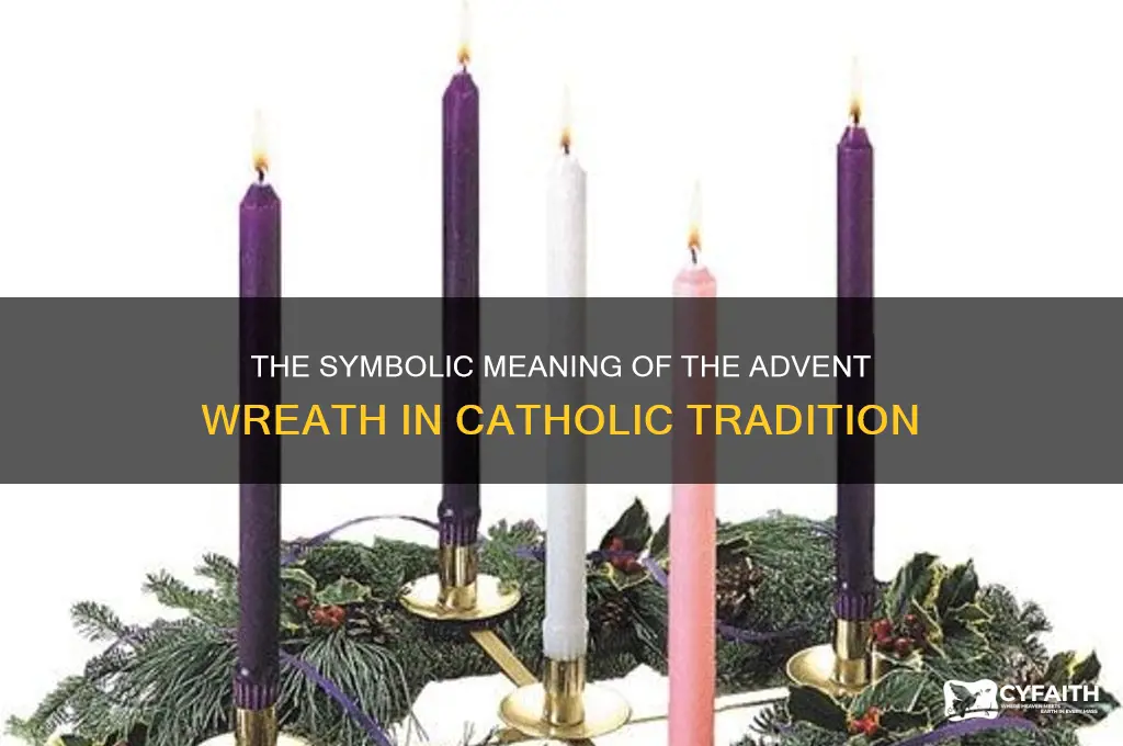 why catholics usr the advent wreath