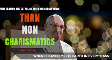 Charismatic Catholics: Unveiling Their Conservative Leanings Over Non-Charismatics