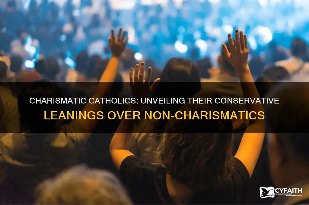 why charismatic catholics are more conservative than non charismatics