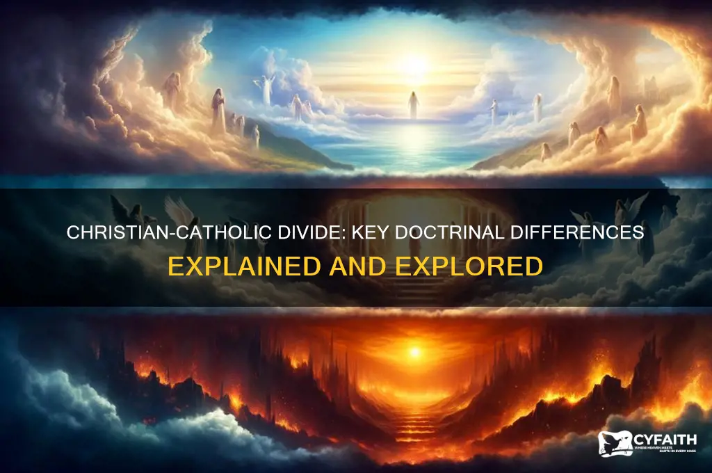 why christians disagree with catholic