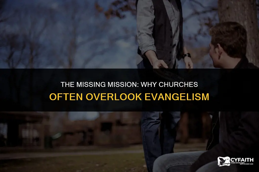 why church don