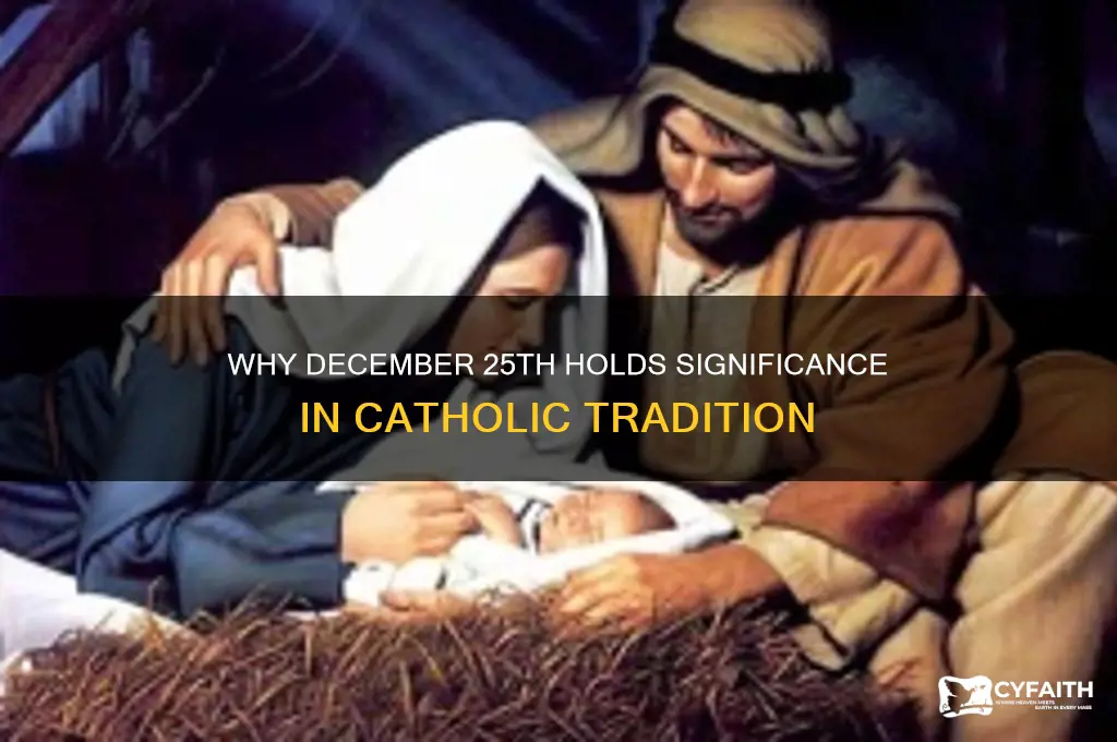 why december 25 catholic