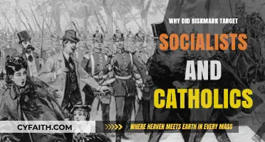 Bismarck's Crackdown: Targeting Socialists and Catholics in 19th-Century Germany