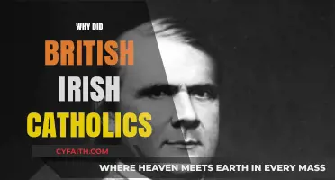 Why British-Irish Catholics Migrated: Historical Factors and Social Impact