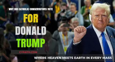 Faith, Politics, and Power: Catholic Conservatives' Support for Trump