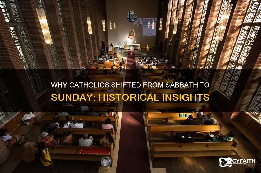 why did catholics change the sabbath