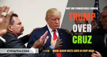 Evangelicals' Choice: Trump Over Cruz in the 2016 Election