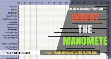 Unveiling Evangelista Torricelli's Manometer: A Scientific Revolution
