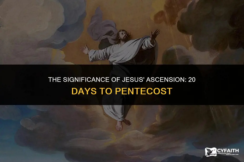 why did jesus ascend 20 days before pentecost