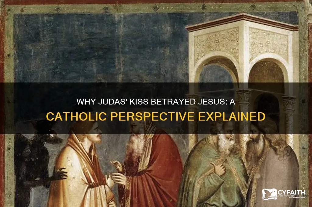 why did judas kiss jesus catholic