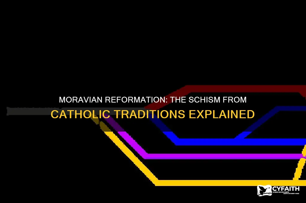 why did moravians break from catholics