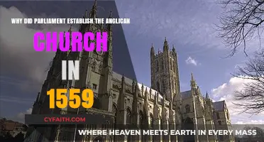The 1559 Anglican Church Establishment: Parliament's Religious Reformation