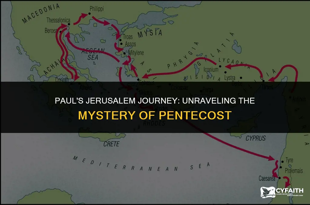 why did paul go to jerusalem for pentecost