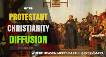 The Spread of Protestant Christianity: Historical Factors and Global Impact