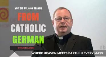 The Historical Schism: How German Catholicism Spawned Diverse Religious Branches