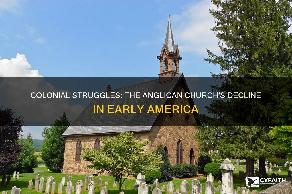 why did the anglican church suffered in colonial america