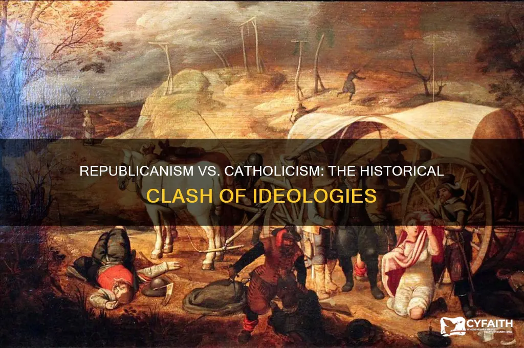why did the catholic hierarchy consider republicanism a threat