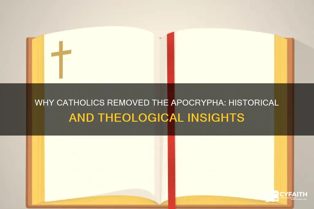 why did the catholics take out the apocrypha