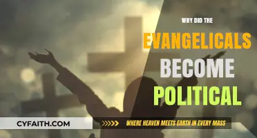From Pulpit to Politics: The Evangelical Shift in America
