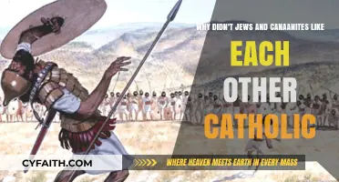 Catholic Perspectives: Jews, Canaanites, and Historical Tensions Explored