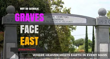 Why Catholic Graves Face East: Unveiling the Sacred Tradition