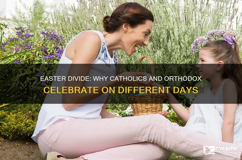 why do catholics and orthodox celebrate easter on different days