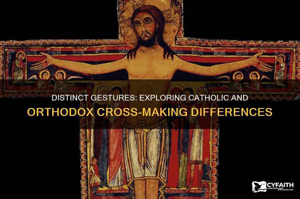 why do catholics and orthodox cross themselves differently
