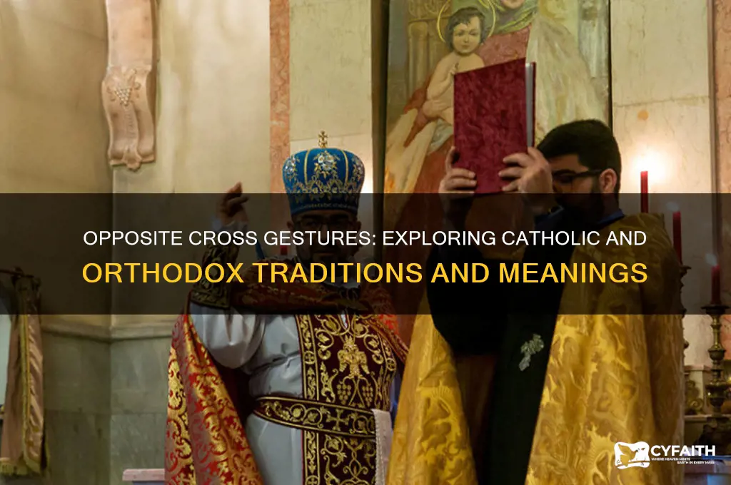 why do catholics and ortodox cross themselves in oposite