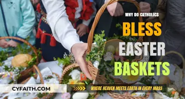 Blessing Easter Baskets: A Catholic Tradition Explained and Celebrated