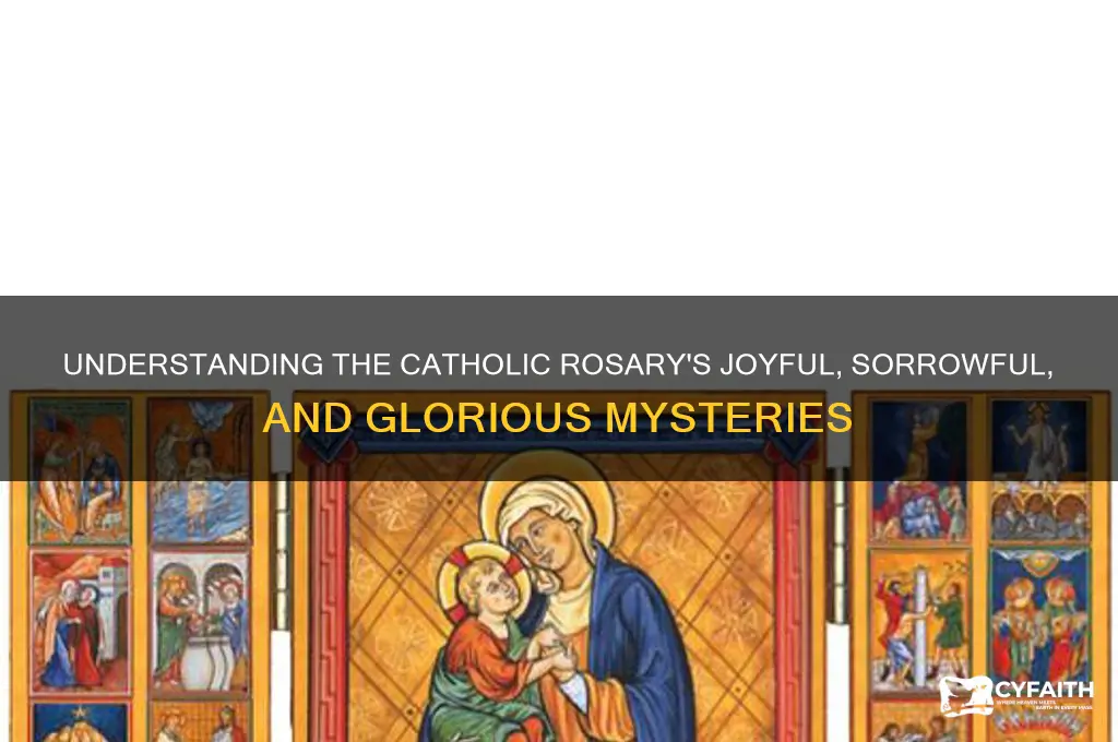why do catholics call the joyful sorrowful etc mysterie