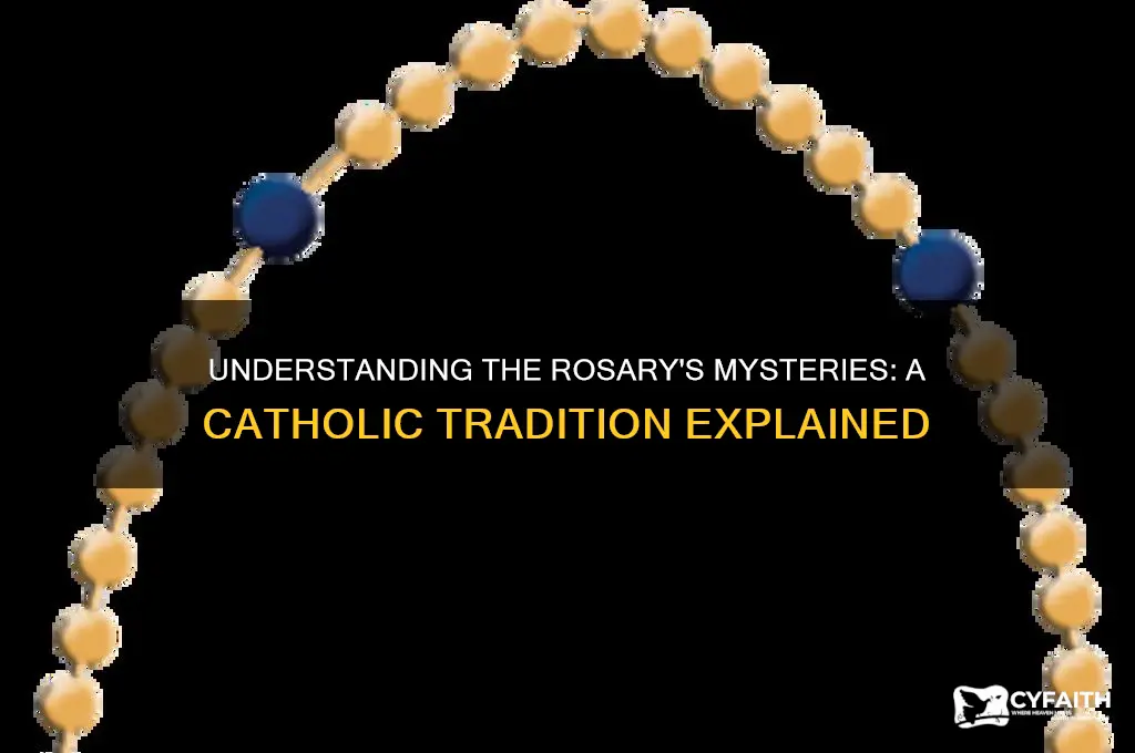 why do catholics call them mysteris if the rosary