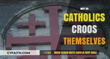 Why Catholics Cross Themselves: Understanding the Sign of the Cross