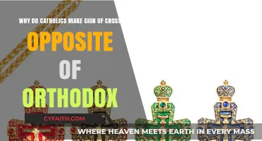 Why Catholics and Orthodox Make the Sign of the Cross Differently