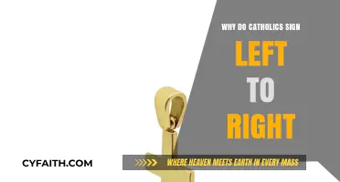 Why Catholics Sign the Cross Left to Right: A Sacred Tradition Explained